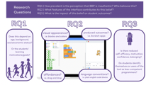 Investigating the Negative Perceptions of Blocks-Based Programming
